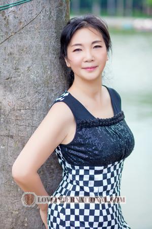 165267 - Wei Age: 62 - China