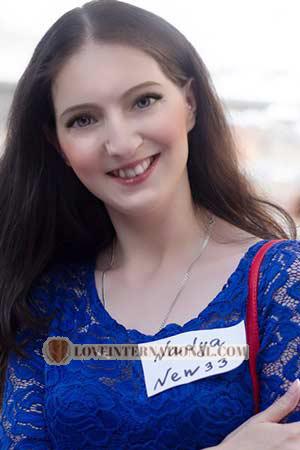 175176 - Nadia Age: 34 - Ukraine